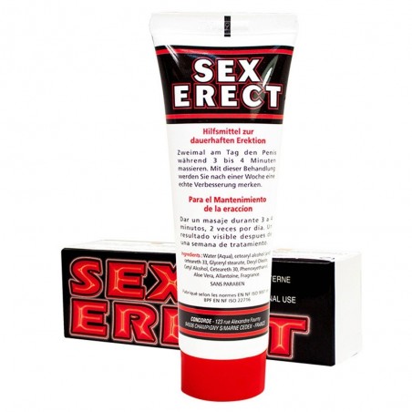 Stimulants & Retardants SEX ERECT Stimulants & Retardants SEX ERECT