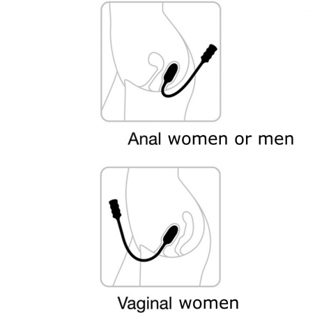 Love toys DEEP EXPLORER ANAL OU VAGINAL DE "DORCEL" Love toys DEEP EXPLORER ANAL OU VAGINAL DE "DORCEL"
