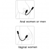 Love toys DEEP EXPLORER ANAL OU VAGINAL DE "DORCEL" Love toys DEEP EXPLORER ANAL OU VAGINAL DE "DORCEL"