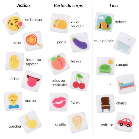 Jeux et Livres JEU DE DES COQUINS EMOJIS DE "CALEXOTICS" Jeux et Livres JEU DE DES COQUINS EMOJIS DE "CALEXOTICS"