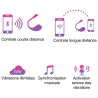 Love toys LUSH 3.0 ! DE "LOVENSE" Love toys LUSH 3.0 ! DE "LOVENSE"
